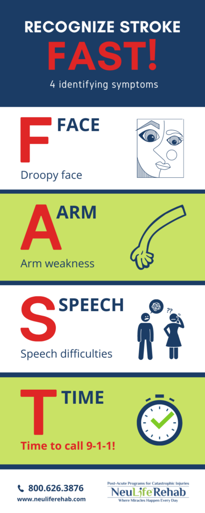 stroke patient rehab