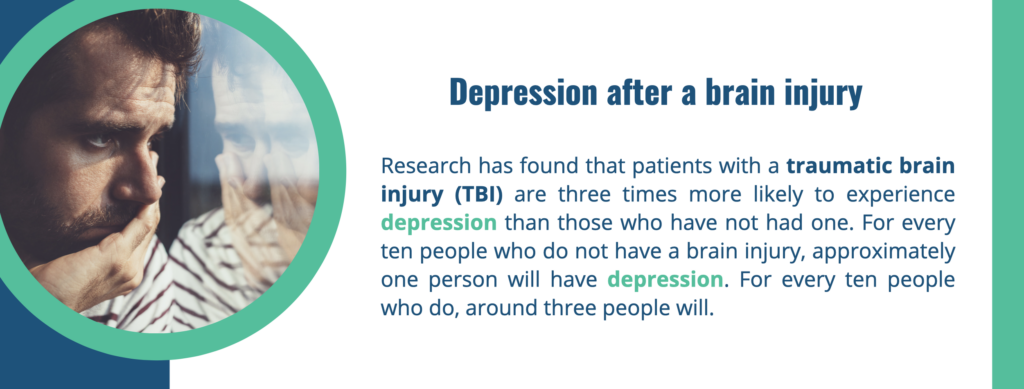 Depression after a brain injury
