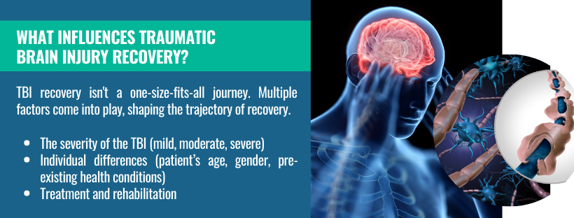 Traumatic Brain Injury Recovery: Can You Recover from a TBI?