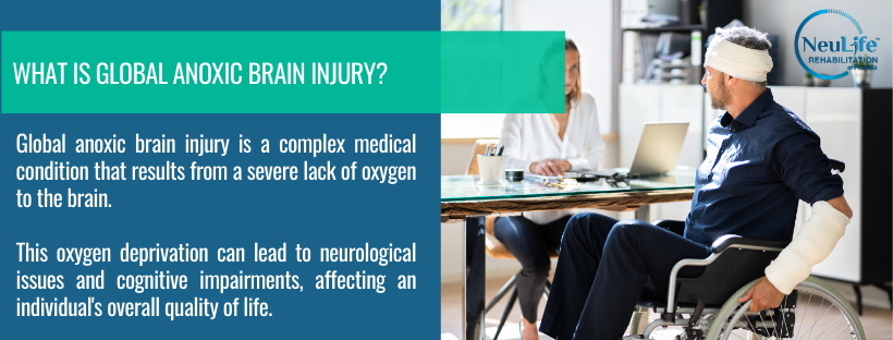 Everything You Need to Know About Global Anoxic Brain Injury