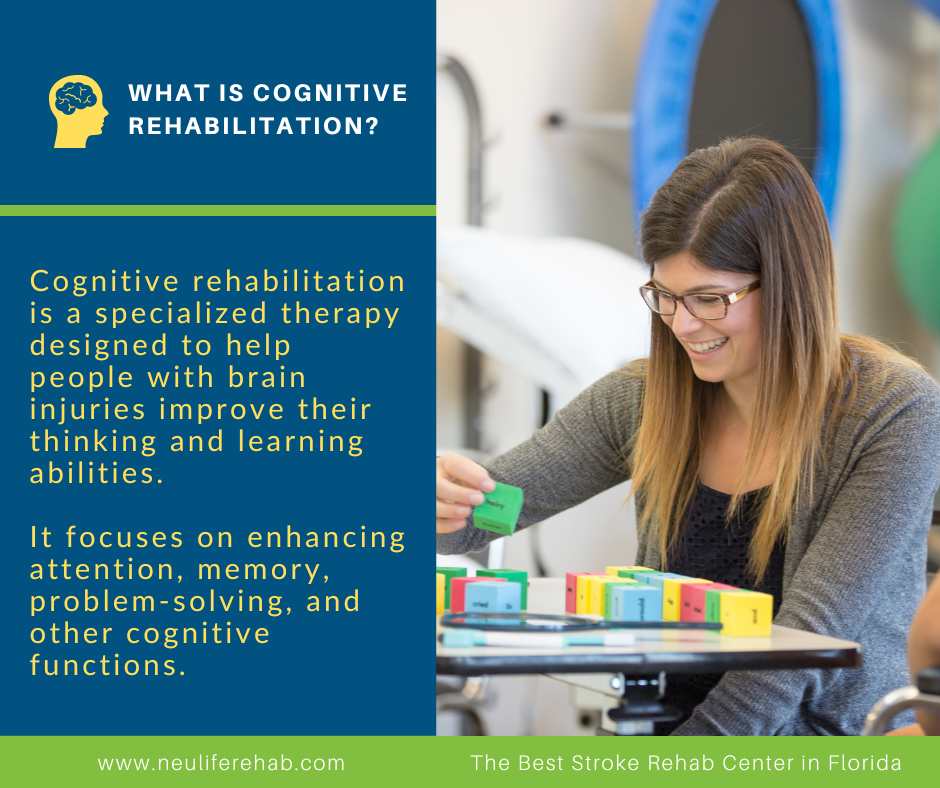 Cognitive Rehabilitation: Techniques to Restore Memory and Attention Post-TBI