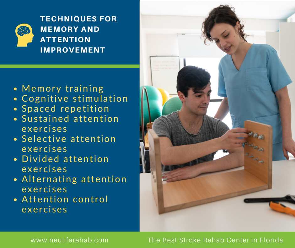 Cognitive Rehabilitation: Techniques to Restore Memory and Attention Post-TBI