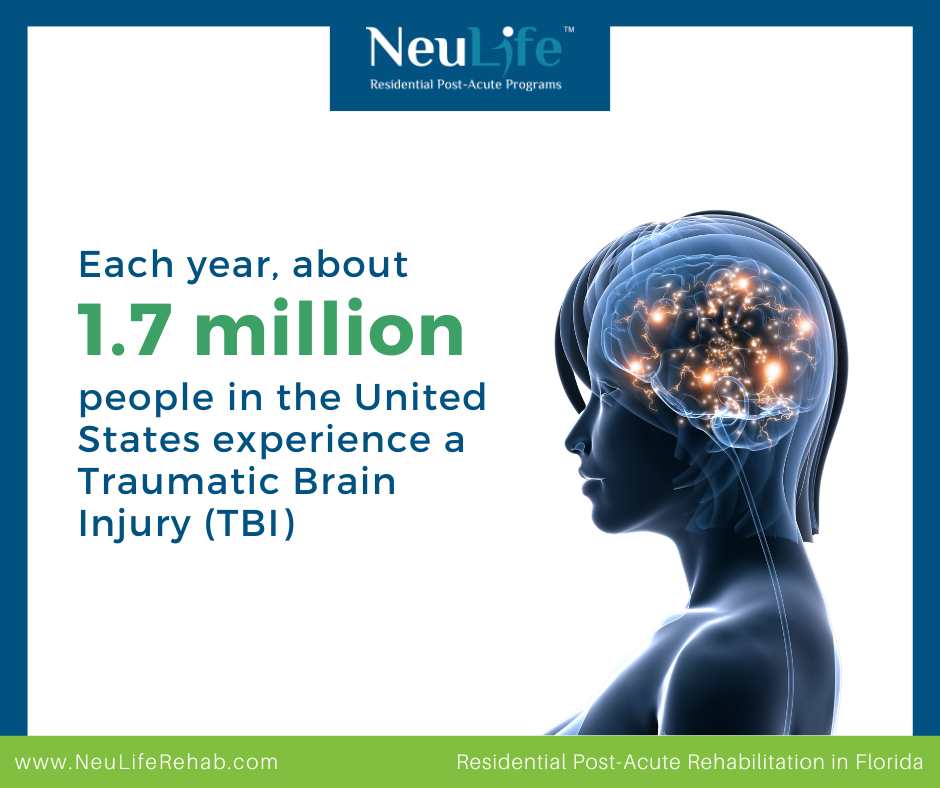 TBI and Endocrine Disorders: Causes and Treatment