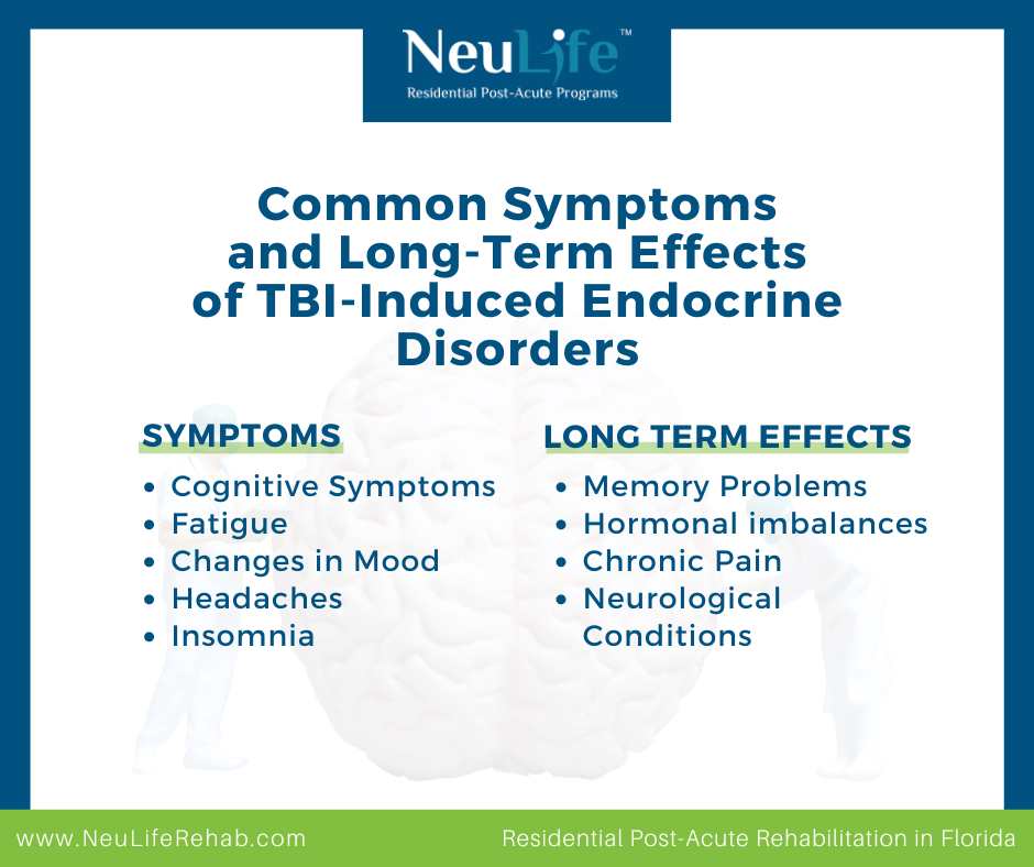 TBI and Endocrine Disorders: Causes and Treatment